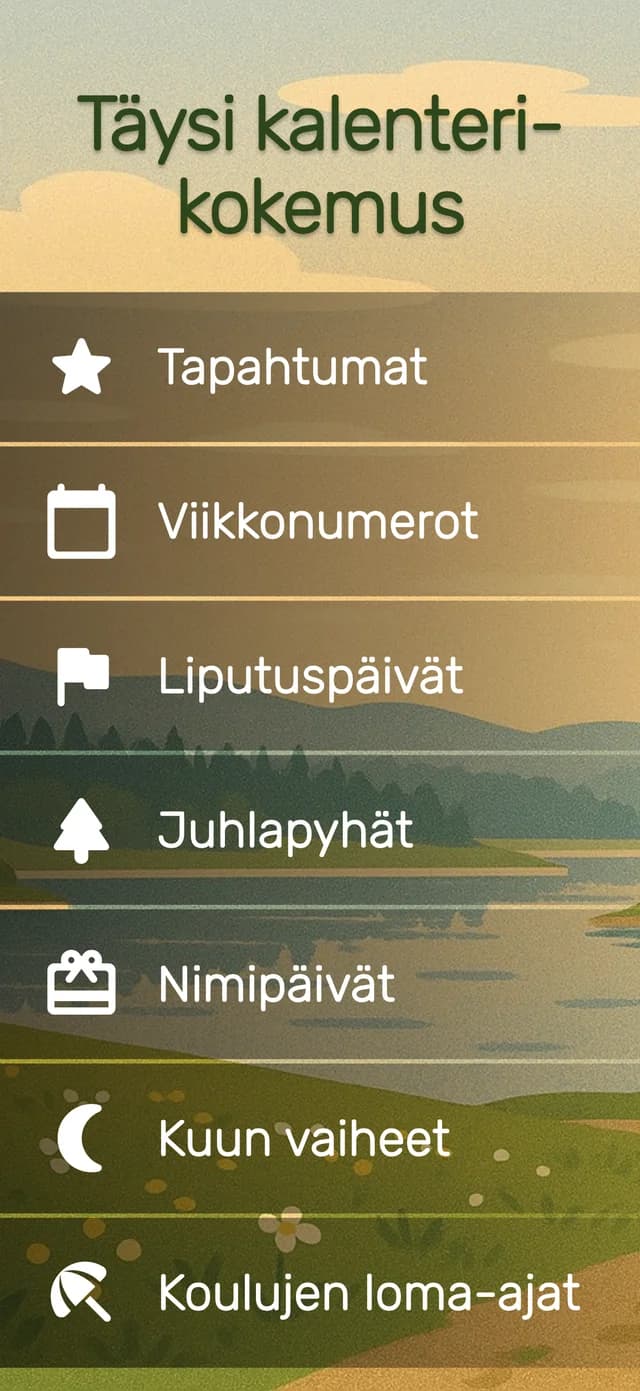 Päivän tiedot
